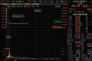 ?三足鼎立！身价榜：贝林厄姆、哈兰德、姆巴佩均1.8亿欧！